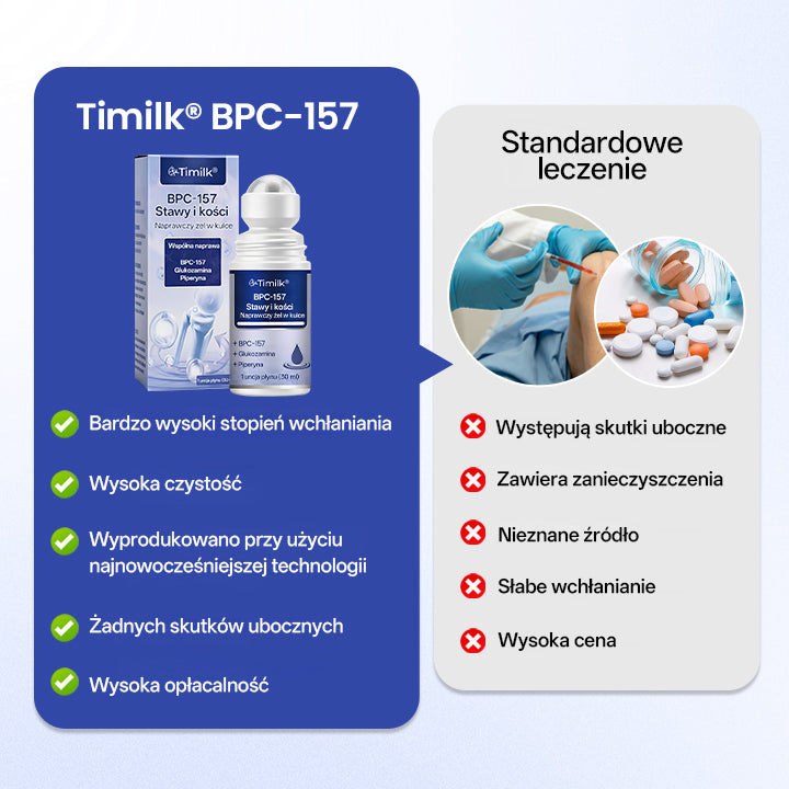 🔥🔥Timilk® BPC-157 Żel w kulce do regeneracji stawów i kości