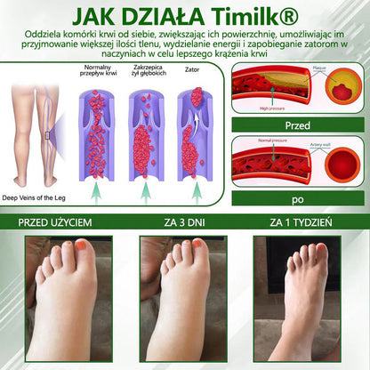 🌿ATTDX® Krem ziołowy łagodzący obrzęki z czarnuszką