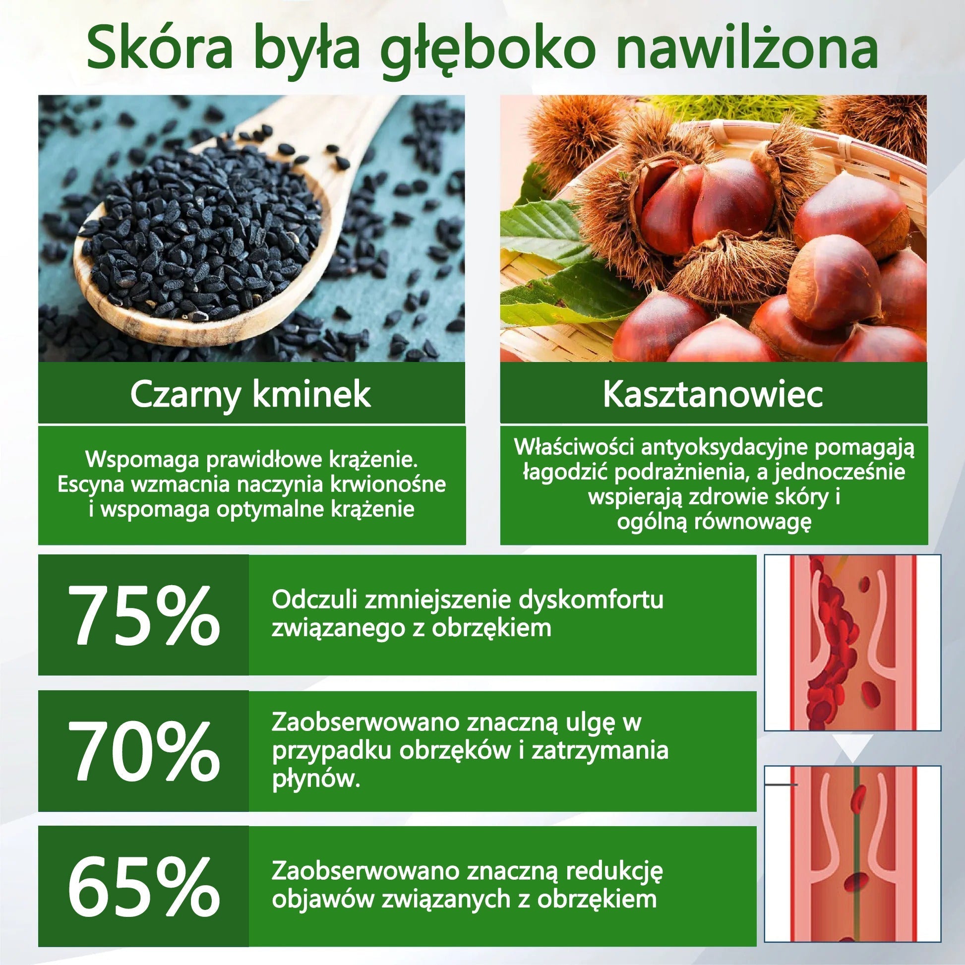 🌿ATTDX® Krem ziołowy łagodzący obrzęki z czarnuszką