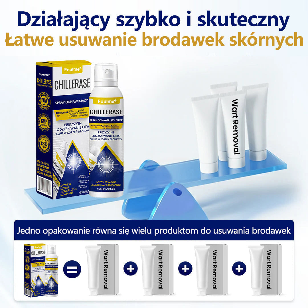 🔥Foulme® ChillErase Spray odnawiający skórę❄️