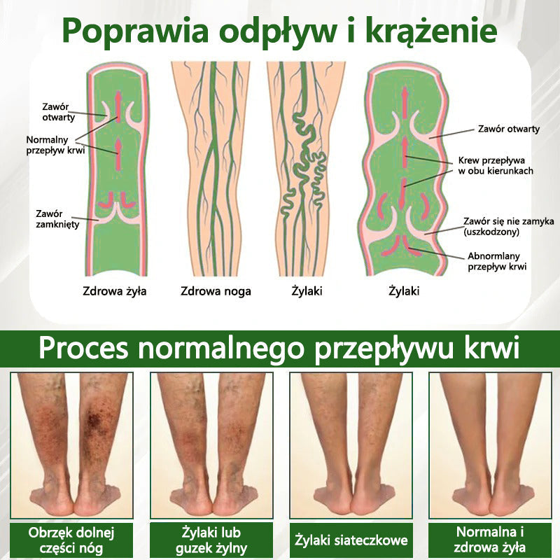 🌿ATTDX® Krem ziołowy łagodzący obrzęki z czarnuszką
