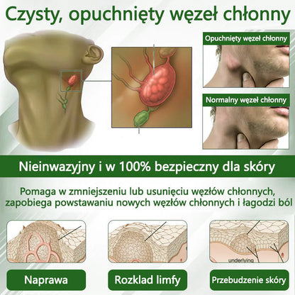 🌿ATTDX® Krem ziołowy łagodzący obrzęki z czarnuszką